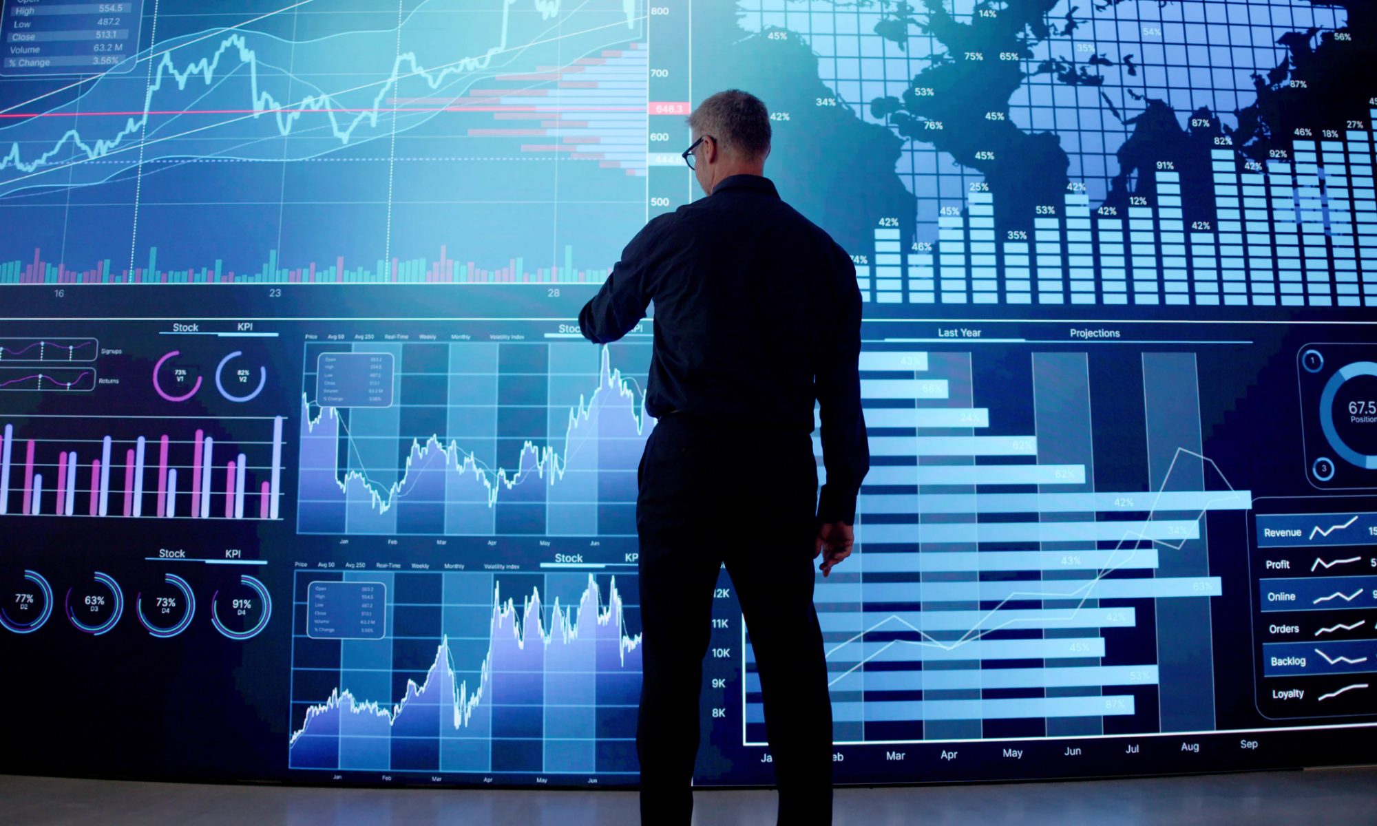 Market analyst reviews real-time financial charts and global data dashboards, representing intraday market movement and sector leadership in women’s health and emerging space stocks.
