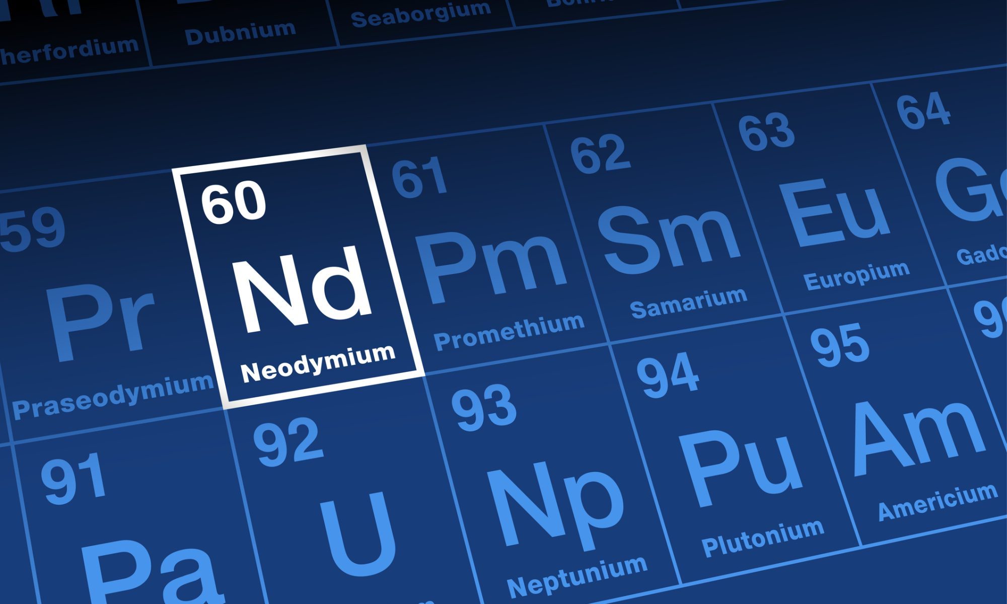 Periodic table highlighting neodymium (Nd), a rare earth element used in high-performance magnets.
