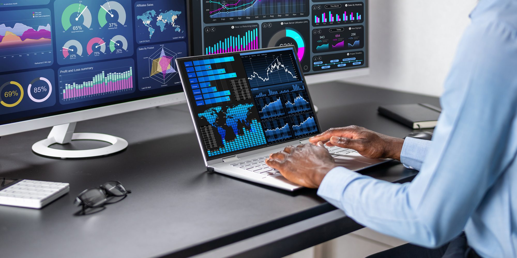 Market professional analyzing financial dashboards and stock charts on multiple screens, representing active trading in consumer products and cybersecurity stocks.