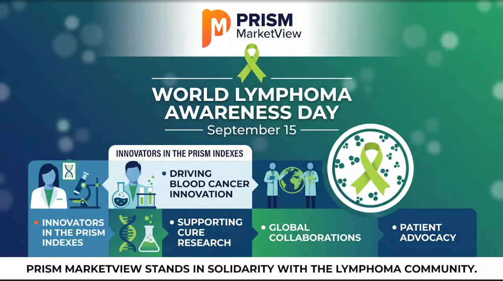 World Lymphoma Awareness Day graphic from PRISM MarketView highlighting blood cancer innovation, research, global collaboration, and patient advocacy.