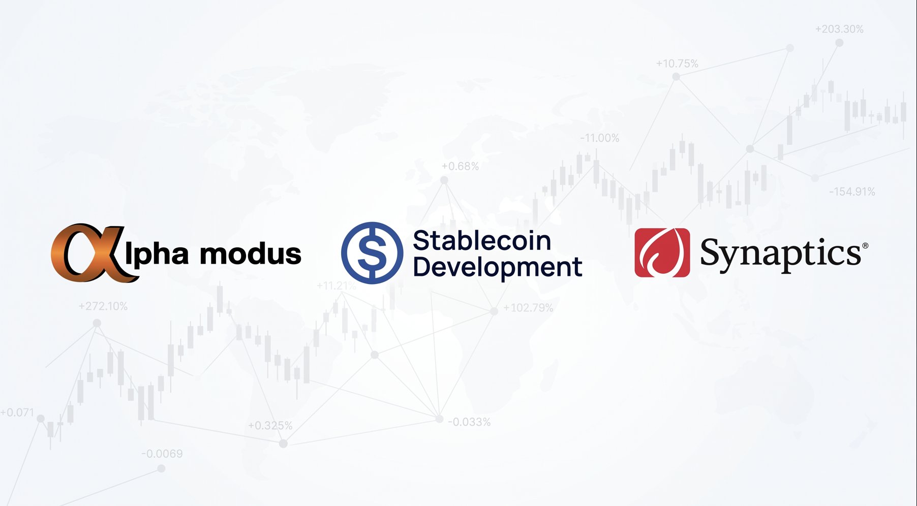 Top small-cap gainers: Alpha Modus (AMOD) jumps 112%, Stablecoin Development (SDEV) adds 39% and Synaptics (SYNA) rises 14%