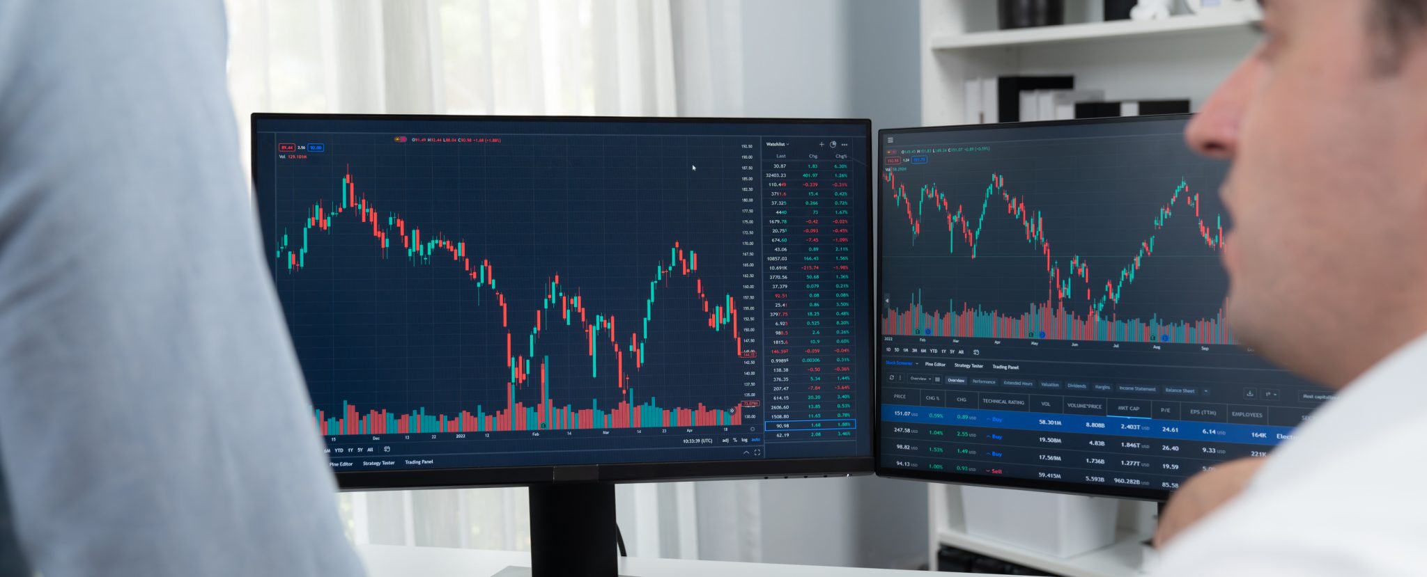 Traders monitor stock charts and market data on dual computer screens during the trading session.