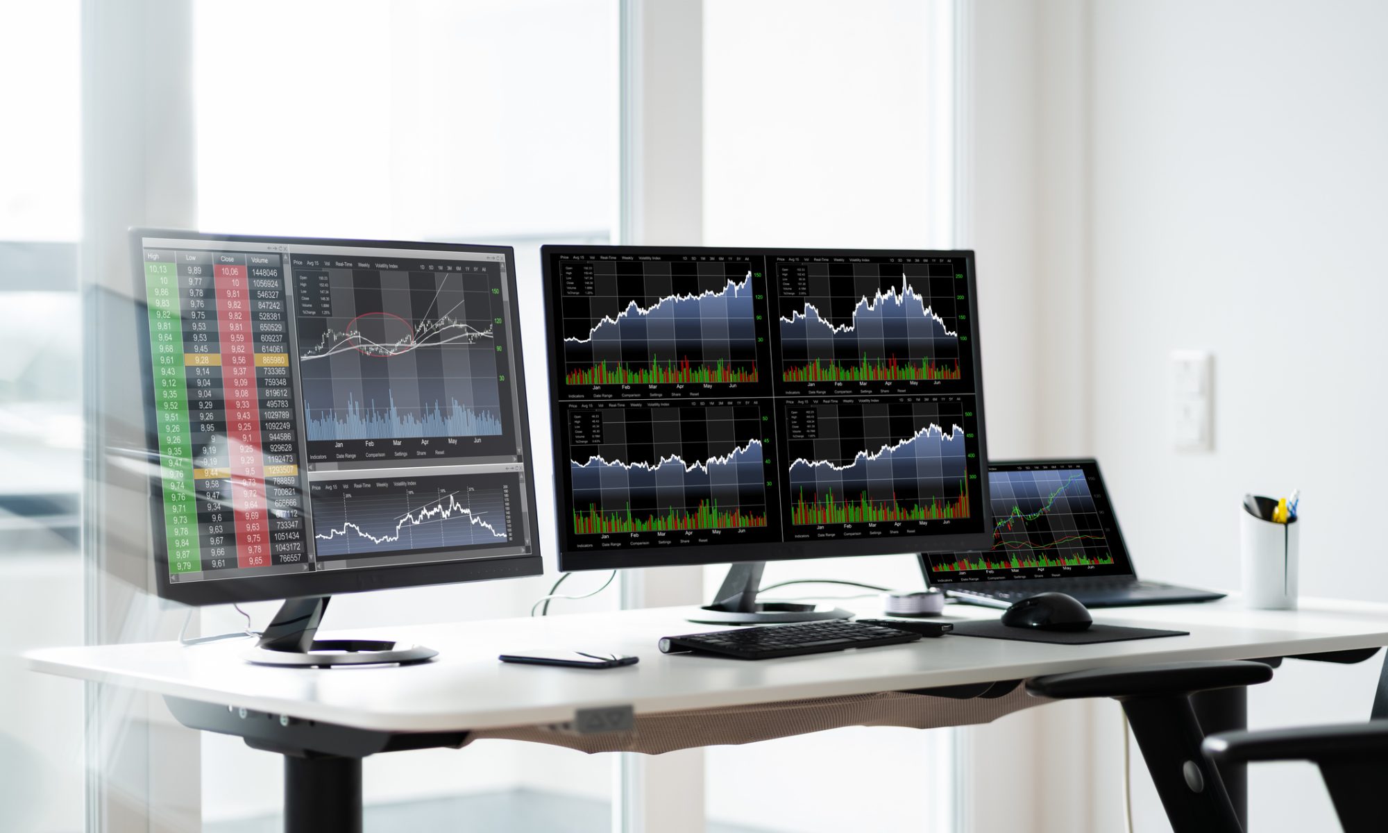 Modern stock trading workstation featuring multiple monitors displaying financial charts and market data, illustrating PRISM Mid-Day Movers in Cybersecurity and Healthcare.